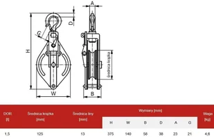 339 Krążek rozbieralny udźwig 1,5 T średnica liny 13 mm) 33977435 77435-uniw - Kółka i bloczki - miniaturka - grafika 2