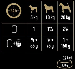 Cesar Natural Goodness 12x400g mix smaków mokra karma dla psów dorosłych 12 x 400 g - Mokra karma dla psów - miniaturka - grafika 3