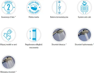 Deante Neo Fresh zestaw prysznicowy ścienny z deszczownicą chrom NB051K NBF051T - Zestawy prysznicowe - miniaturka - grafika 3