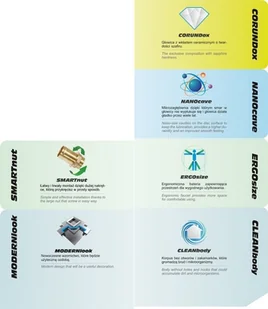 Fala KOLUMNA PRYSZNICOWA NOIR 1 75883 - Zestawy prysznicowe - miniaturka - grafika 3