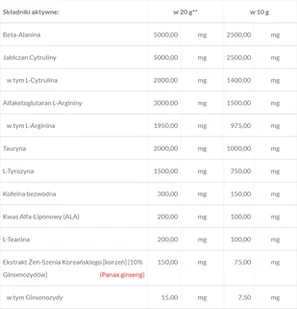 Trec BOOGIEMAN 300G Guma balonowa - Witaminy i minerały dla sportowców - miniaturka - grafika 2