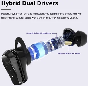 Tronsmart Tronsmart Onyx Prime QCC3040 TWS Bluetooth Headset 466520PL2GA - Słuchawki - miniaturka - grafika 6