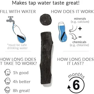 BLACK+BLUM BB Karafka na wodę EAU CARAFE new EC002 - Karafki - miniaturka - grafika 8