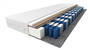 Magnat Elena 90x200 - Materace Magnat Elena 90x200 - Materace - miniaturka - grafika 1