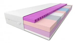 Magnat Elara 90x200 FAN - Materace Magnat Elara 90x200 FAN - Materace - miniaturka - grafika 1