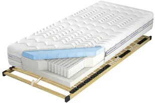 M&K Foam KOŁO  Venus Talalay Blue X7 Koło  180x200 - Materace - miniaturka - grafika 9