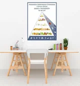 Pomoce naukowe - Naklejka edukacyjna: Piramida Zdrowego Żywienia ED065 - miniaturka - grafika 1