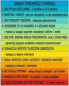 Pomoce naukowe - Zasady Zdrowego Żywienia ES052 - miniaturka - grafika 1