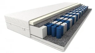 Magnat Korfu 160x200 - Materace Magnat Korfu 160x200 - Materace - miniaturka - grafika 1