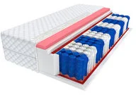 ŚpijZdrowo Euforia 180x200 - Materace - miniaturka - grafika 2