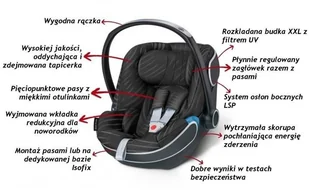 Gb IDAN 0-13kg ISOFIX  LUX BLACK - Foteliki samochodowe - miniaturka - grafika 8