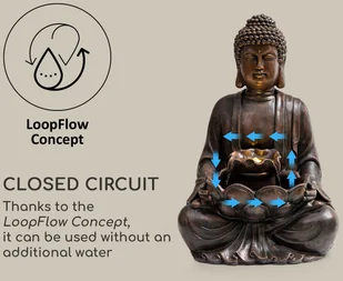 Blumfeldt Dharma, fontanna solarna LED, 48 x 72 x 41 cm (szer. x wys. x gł.), tworzywo Polyresin LEU13-Dharma-BR - Fontanny ogrodowe Blumfeldt Dharma, fontanna solarna LED, 48 x 72 x 41 cm (szer. x wys. x gł.), tworzywo Polyresin LEU13-Dharma-BR - Fontanny ogrodowe - miniaturka - grafika 6