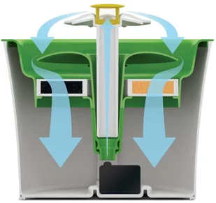 Catit Catit Kwiatowa fontanna 3l 26144-uniw - Miski dla psów - miniaturka - grafika 4