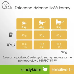 Perfect Fit Sensitive 1+ Indyk 750g - Sucha karma dla kotów - miniaturka - grafika 4