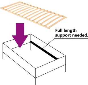 vidaXL Stelaż do łóżka z 13 listwami, 90x200 cm - Stelaże pod materac - miniaturka - grafika 5