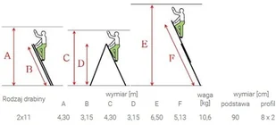 ALOSS 996 99674731 Drabina aluminiowa 2x11 na schody wysokość robocza 6,50m) 74731-uniw - Drabiny - miniaturka - grafika 2