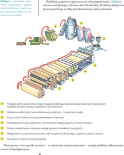 Wydawnictwo MAC Technika. Podręcznik klasa 5 880617 - Podręczniki dla szkół podstawowych - miniaturka - grafika 8