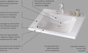 ORISTO Cera umywalka ceramiczna meblowa 80x46cm UME-CE-80-91 | - Umywalki - miniaturka - grafika 3