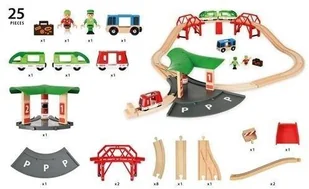 Brio Reisezug-Set mit Busbahnhof 33627 - Klocki - miniaturka - grafika 6