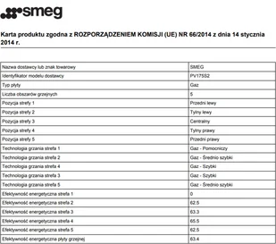 Płyta gazowa do zabudowy Smeg PV175S2 - Płyty gazowe do zabudowy - miniaturka - grafika 4