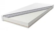 Materace - Magnat Celesta 90x200 - miniaturka - grafika 1