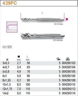 BETA GWINTOWNIK MASZYN.NIEPRZELOT.HSS-CO M12 429FC/12 - Gwintowniki - miniaturka - grafika 2