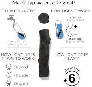 Black + Blum Eau Good EGG001 - Termosy - miniaturka - grafika 7