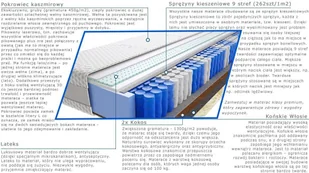 Kaszmirowysen Omar 155x170 Ś - Materace - miniaturka - grafika 3