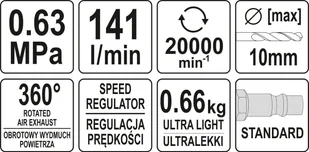 YATO WIERTARKA/SZLIFIERKA PNEUMATYCZNA PROSTA KOMPOZYTOWA OBUDOWA YT-09695 - Wiertarki i wkrętarki pneumatyczne - miniaturka - grafika 5