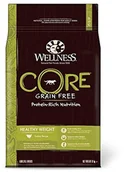 Sucha karma dla psów - Wellness Core pies bezzbożowa sucha karma Healthy Weight Pute 10 kg - miniaturka - grafika 1
