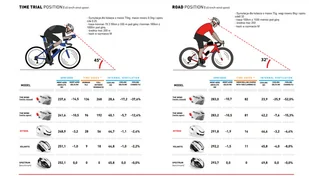 RUDY PROJECT PROJECT Kask rowerowy NYTRON czerwony - Kaski rowerowe - miniaturka - grafika 6