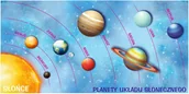 Pomoce naukowe - Naklejka Planety Układu Słonecznego ED017 - miniaturka - grafika 1