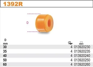 Beta KOŃCÓWKA WYMIENNA D0 1392 1392/R30 - Młotki - miniaturka - grafika 2