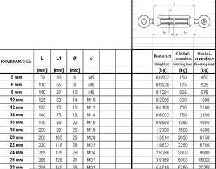 MC unimet RZYMSKA UCHO+UCHO 24*250MM - Haki, szakle i karabinki - miniaturka - grafika 2