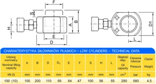 627 DOSTAWA GRATIS! 62754000 Siłownik płaski wysokość podnoszenia min/max 100-200mm udźwig 10T) 54000-uniw - Akcesoria do hydrauliki siłowej - miniaturka - grafika 2