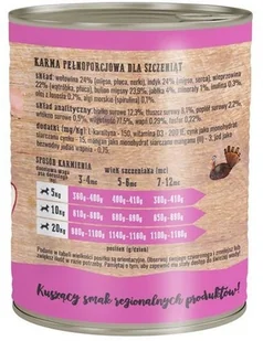 Alpha Spirit Wiejska Zagroda dla szczeniąt Mięsna uczta 800g - Mokra karma dla psów Alpha Spirit Wiejska Zagroda dla szczeniąt Mięsna uczta 800g - Mokra karma dla psów - miniaturka - grafika 2