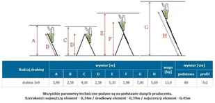 996 99674918 Drabina aluminiowa uniwersalna 3x9 wysokość robocza 7,00m) 74918-uniw - Drabiny 996 99674918 Drabina aluminiowa uniwersalna 3x9 wysokość robocza 7,00m) 74918-uniw - Drabiny - miniaturka - grafika 2
