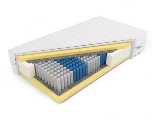 Frankhauer Perseusz 140x200 - Materace Frankhauer Perseusz 140x200 - Materace - miniaturka - grafika 1