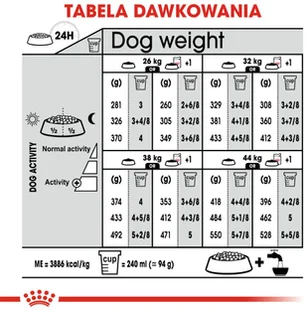 Royal Canin Maxi Adult 18 kg - Sucha karma dla psów Royal Canin Maxi Adult 18 kg - Sucha karma dla psów - miniaturka - grafika 10