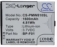 Akumulatory do aparatów dedykowane - Cameron Sino CS-t3020 pwh303sl akumulator do Panasonic WX-h3030/WX/attune 3020 (1050 mAh) 4894128096559 - miniaturka - grafika 1
