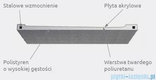 Radaway Doros Plus F 90x70 SDRFP9070-01 - Brodziki prysznicowe - miniaturka - grafika 3