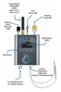 POL-EKO Chłodziarka Farmaceutyczna CHS 700 A 1395-uniw - Urządzenia medyczne - miniaturka - grafika 3