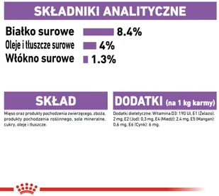 Royal Canin CCN Sterilised 12x85g karma mokra pasztet dla psów dorosłych sterylizowanych 25433-uniw - Mokra karma dla psów - miniaturka - grafika 2