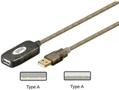 Kable USB - Pro Pro USB 2.0 Extension Active A/A - 5m 4040849688768 - miniaturka - grafika 1