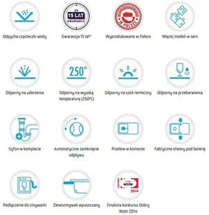 Deante ZORBA ZQZ 5203 ZQZ5203 - Zlewozmywaki - miniaturka - grafika 4