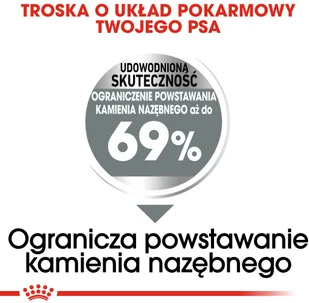Royal Canin CCN Mini Dental Care 8 kg - Sucha karma dla psów - miniaturka - grafika 4