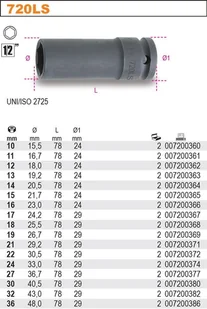 Beta NASADKA UDAR.DŁUGA SMUKŁA 1/2" 24MM 720LS/24 - Klucze i nasadki - miniaturka - grafika 2