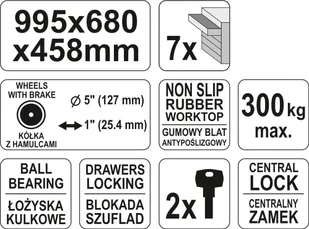656 65669914 Wózek szafka serwisowa 7 szuflad wymiary 99,5x68x45,8 cm) 69914-uniw - Podnośniki - miniaturka - grafika 2