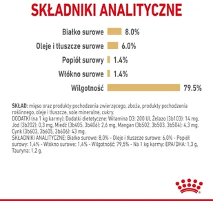 Royal Canin Shih Tzu Adult 12x85g karma mokra pasztet dla psów dorosłych rasy Shih Tzu 285090 - Mokra karma dla psów - miniaturka - grafika 6