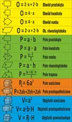 Pomoce naukowe - Zestaw wzorów matematycznych nr 1 ES037 - miniaturka - grafika 1
